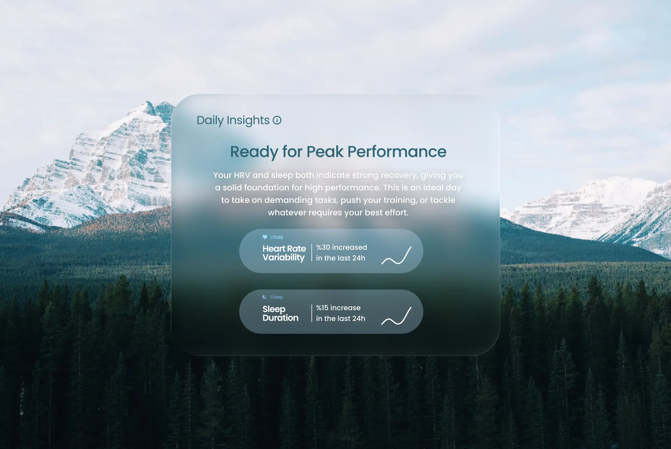 A daily insight card titled Ready for Peak Performance, showing heart rate variability up 30 percent and sleep duration up 15 percent